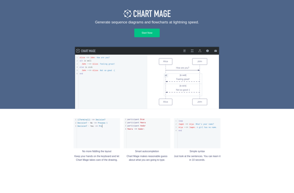 Chart Mage image