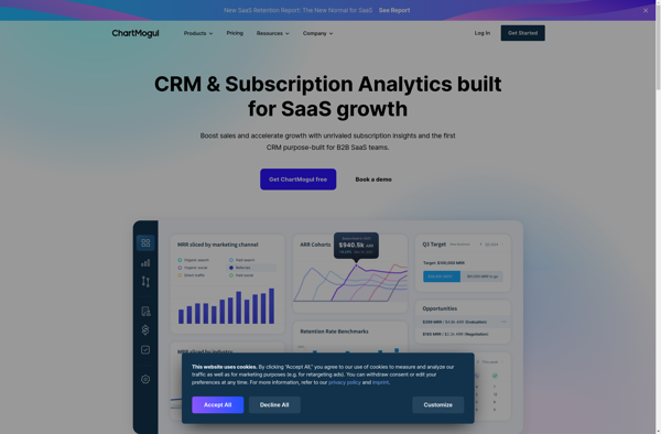 ChartMogul image