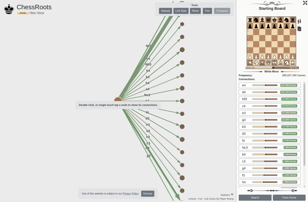 ChessRoots image