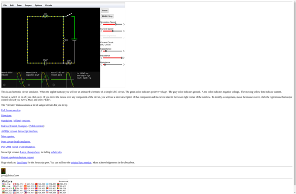 Circuit JS image