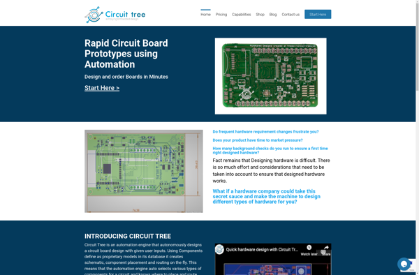 Circuit Tree image