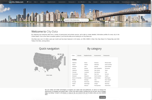 City-Data screenshot