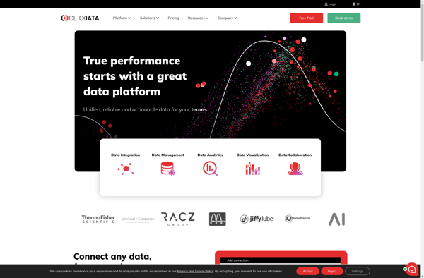 ClicData image