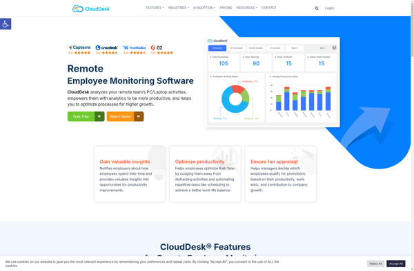 CloudDesk image