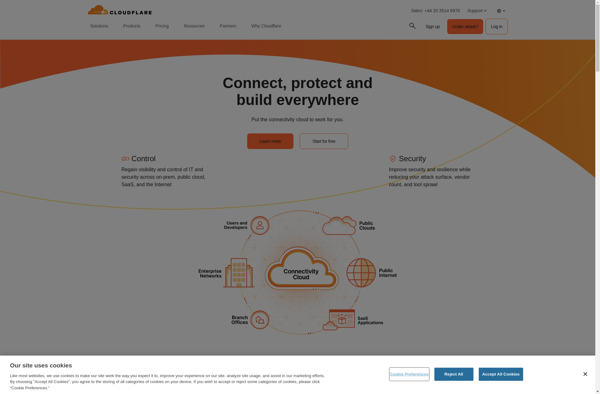 Cloudflare image