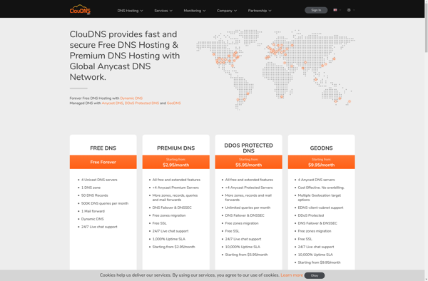 ClouDNS.net image