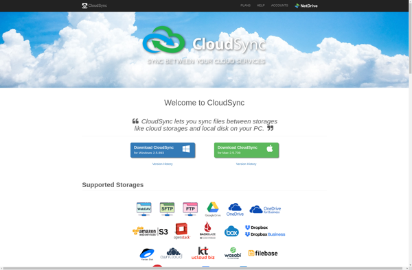 CloudSync image