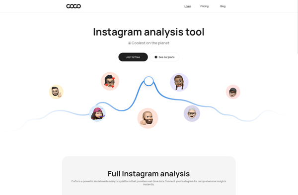 CoCo - Social Media Aanlytics image