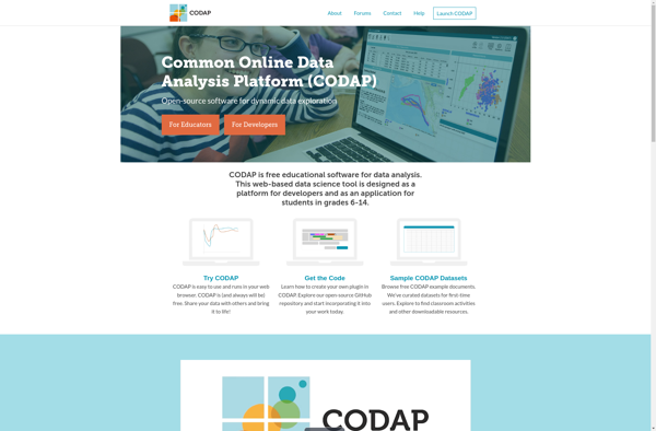 CODAP image