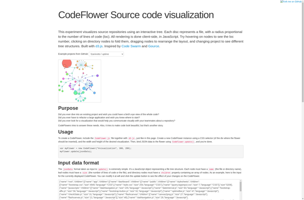 CodeFlower image