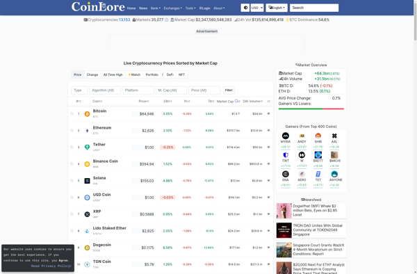 CoinLore image