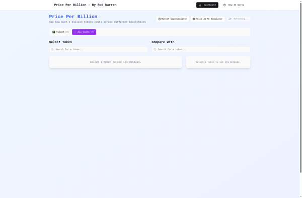 CoinMarketAlert image