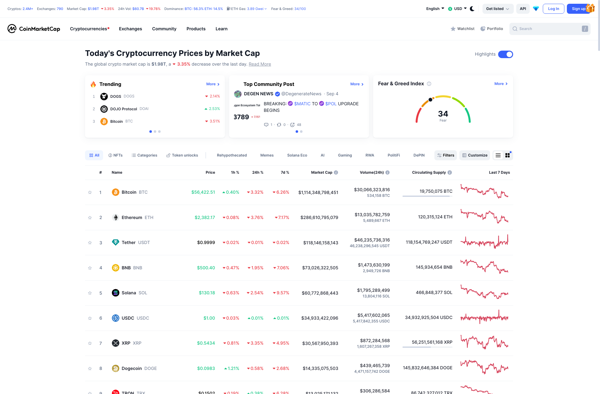 CoinMarketCap image