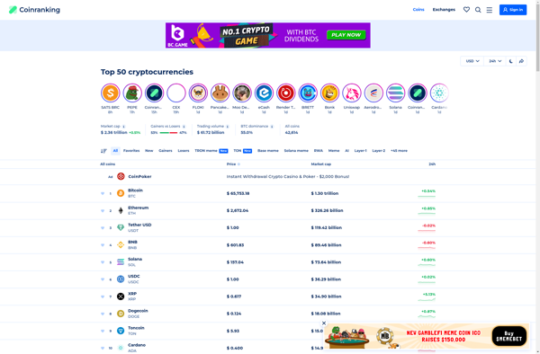 Coinranking.com image