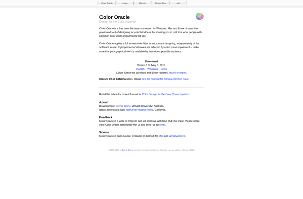 Color Oracle image