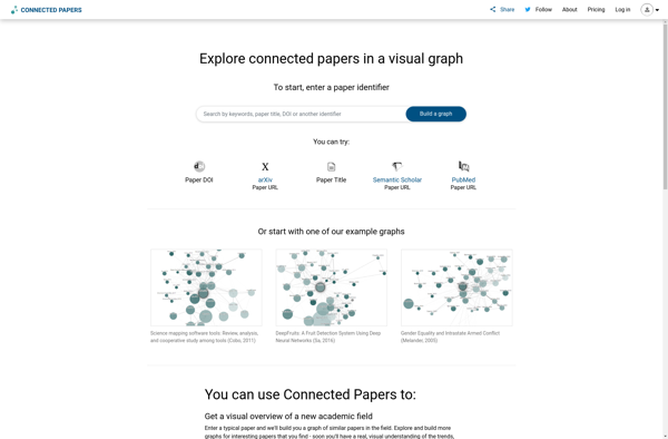 Connected Papers image