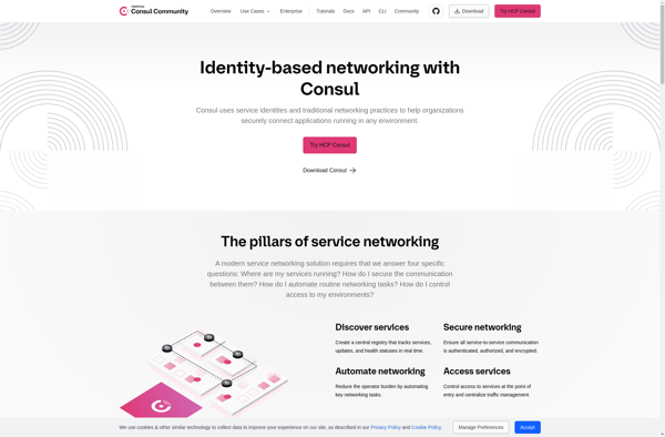 Consul by HashiCorp