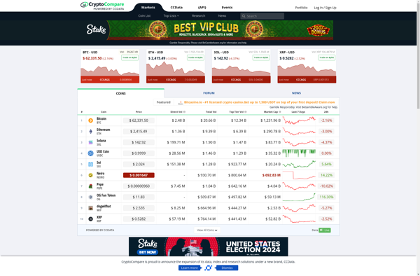 CryptoCompare image