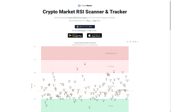 CryptoWaves image