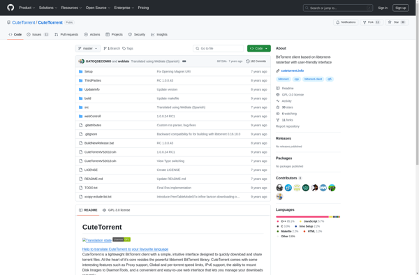CuteTorrent image