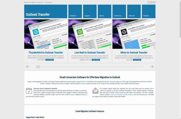 Data Extraction Kit for Outlook image