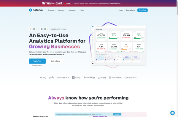 Databox image