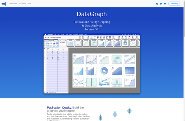 DataGraph image