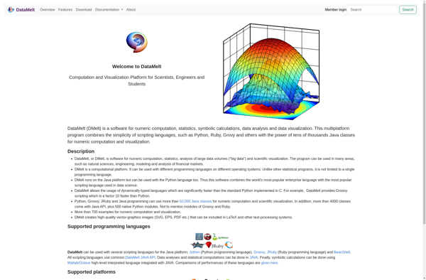 DataMelt image