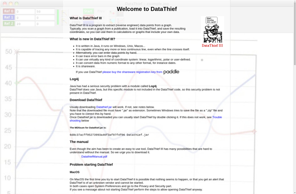 DataThief III image