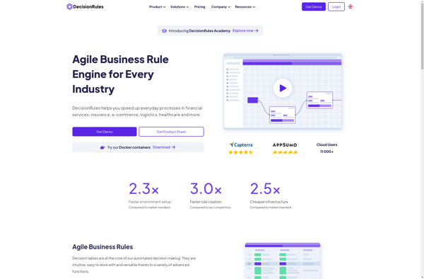DecisionRules.io image