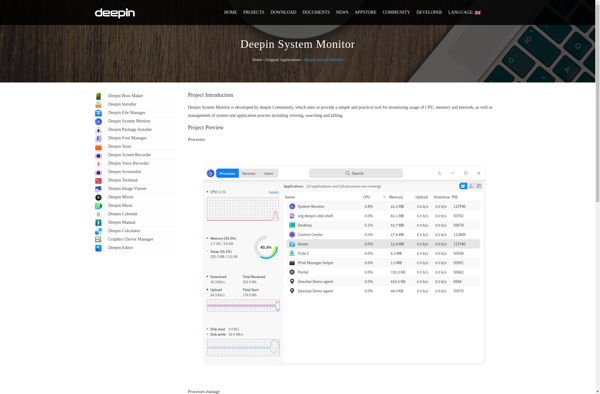 Deepin System Monitor image