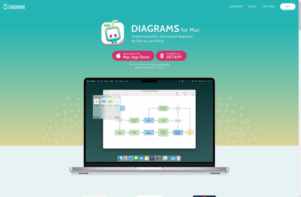 Diagrams for Mac