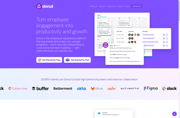 Donut for Slack image