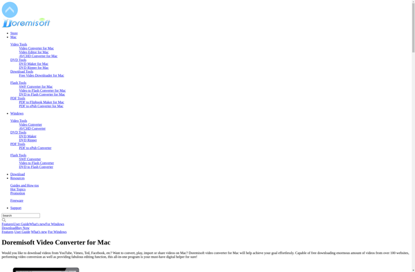 Doremisoft Video Converter screenshot