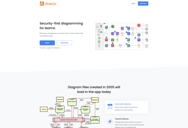 draw.io