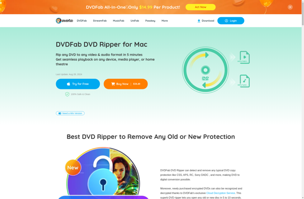 DVDFab DVD Ripper image