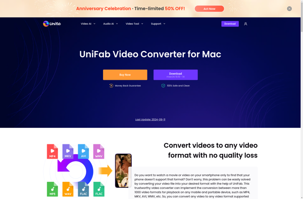 DVDFab Video Converter