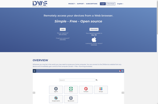 DWService image