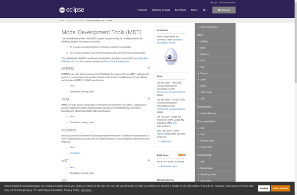 Eclipse Mode Development Tools image