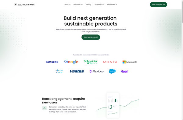 electricityMap screenshot