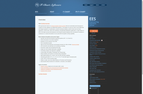 Engineering Equation Solver image