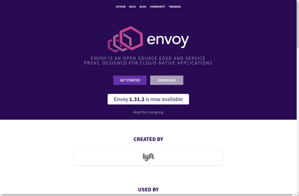 Envoy Proxy image