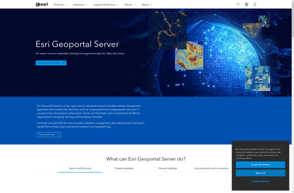 ESRI Geoportal Server