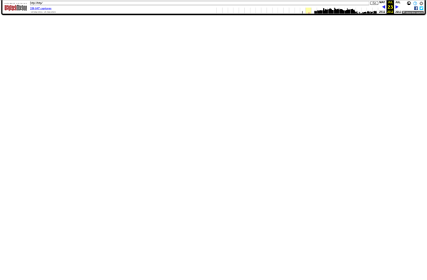 Etherpad (by Appjet) screenshot