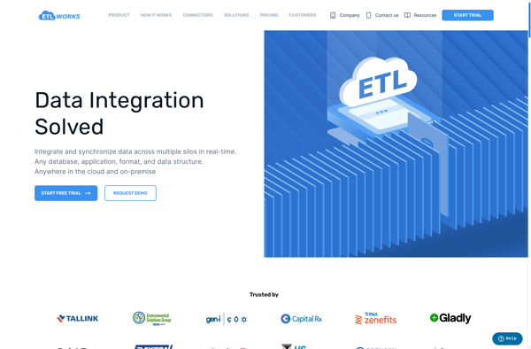 Etlworks Integrator screenshot