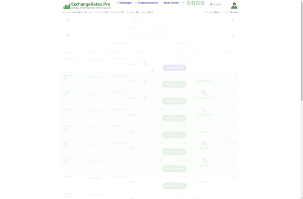 ExchangeRates.Pro image