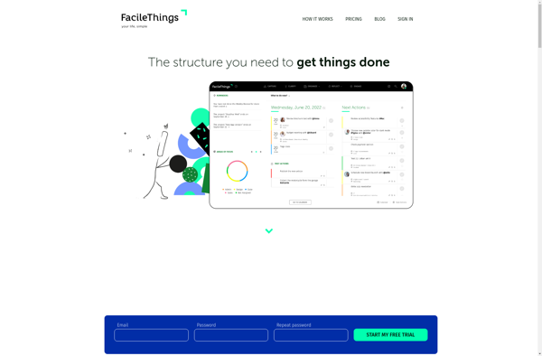 FacileThings image