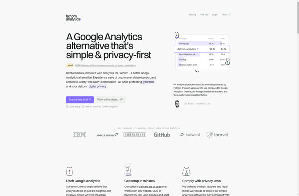Fathom Analytics image