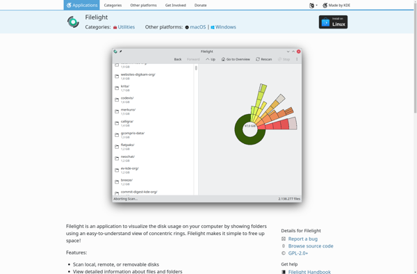 Filelight image