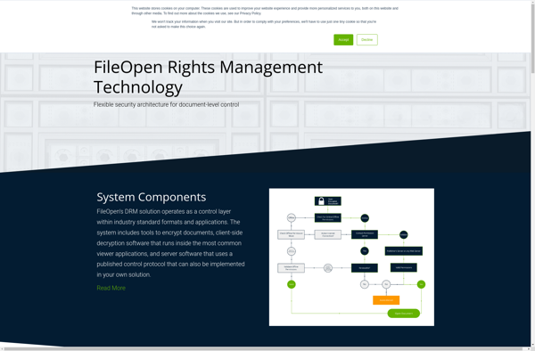 FileOpen RightsManager image